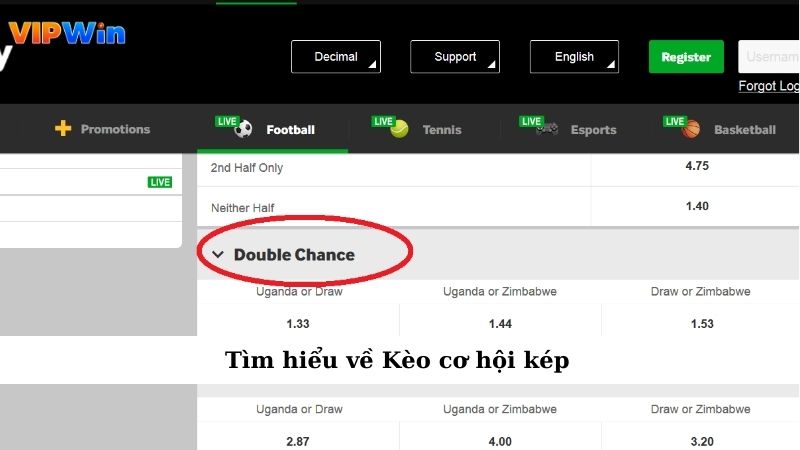Kèo Cơ Hội Kép – Chiến Thuật Cá Cược Cực Thông Minh 2 Tìm hiểu về Kèo cơ hội kép